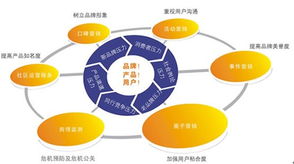 俊誠傳媒 專業策劃創意服務，點亮品牌未來