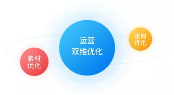 告別千篇一律 金融品牌營銷的創(chuàng)意突破口