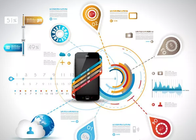 金華永康跨境電商培訓(xùn)在哪？淘寶運(yùn)營(yíng)的核心職責(zé)與策劃創(chuàng)意服務(wù)解析