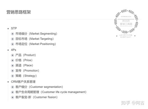 從全局到落地 品牌全案策劃的核心步驟與營(yíng)銷思路框架詳解