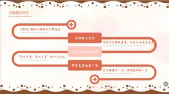 以故事為舟，以創意為帆 構建品牌從策劃到市場的完整旅程